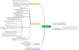 Робинзон Крузо