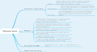 Робинзон Крузо (Краткое содержание)