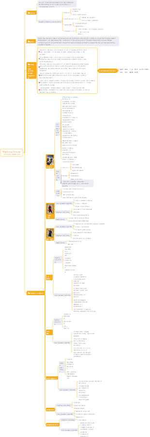 Примечания к чтению Верблюда Сянцзы