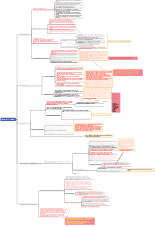 Принципы экономики Том микроэкономики (7-е издание) Примечания к прочтению