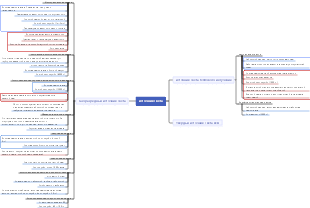 Строительная физика источники электрического света