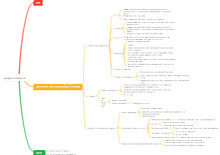 Органическая химия – Альдегиды и Кетохиноны