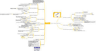 Органическая химия Галогенированные углеводороды