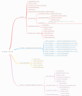 Алгоритм Тик Ток