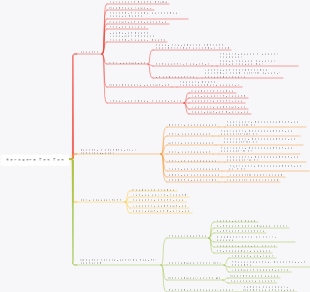 Алгоритм Тик Ток