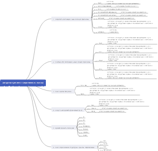 Алгоритм причинно-следственного поиска Тетарда