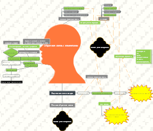 Алгоритм качества короткого видео