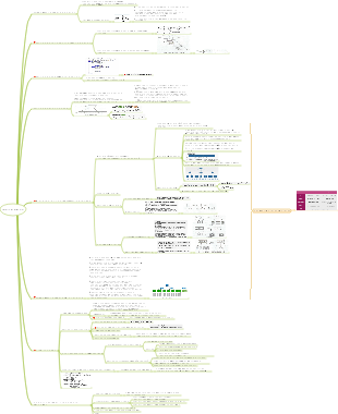 Алгоритм поиска структуры данных