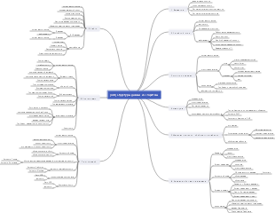 [408]Структуры данных и алгоритмы
