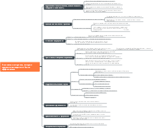 3 основных алгоритма, которые сделают ваш маркетинг более эффективным