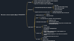 Краткое изложение знаний алгоритма Douyin