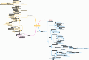 Обзор алгоритмов сегментации изображений