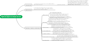 Глубокая сверточная нейронная сеть