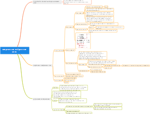 сверточная нейронная сеть