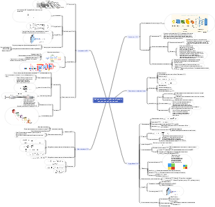 Нейронные сети и сверточные нейронные сети глубокого обучения