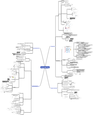 Основы нейронных сетей и глубокого обучения
