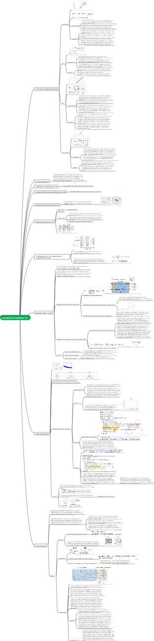 традиционная нейронная сеть