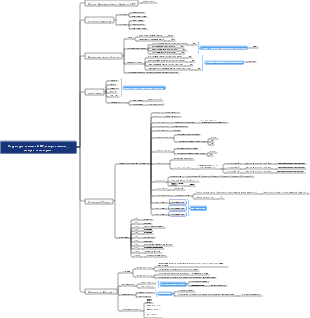 Структура данных UDF, макрос цикла, макрос геометрии