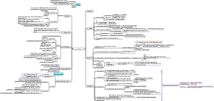 Структура данных 2 (обновление
