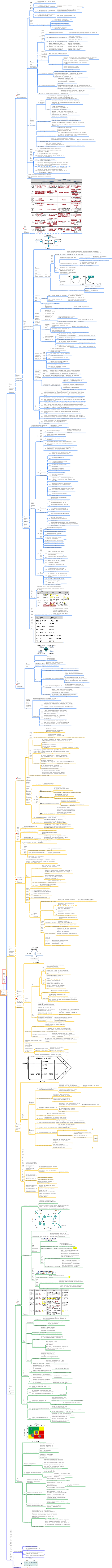 Contador Público Certificado CPA Estratégia Corporativa e Gestão de Riscos Capítulo 2 Análise Estratégica