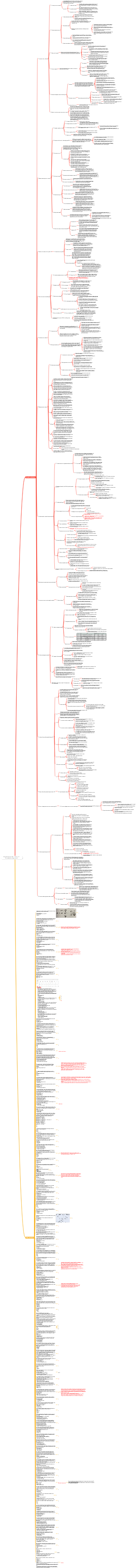 Notas de Estudo CISSP - Domínio 7 (Operações de Segurança)