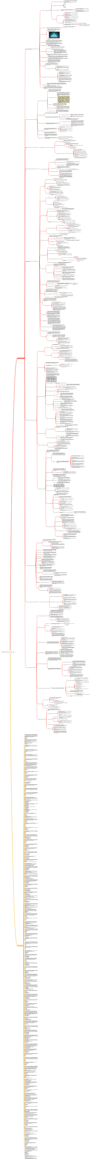 Notas de estudo do CISSP - Domínio 3 (Arquitetura e Engenharia de Segurança)