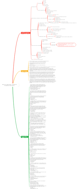Notas de estudo CISSP-18 (Plano de recuperação de desastres)