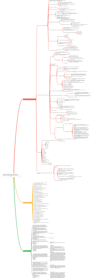 Notas de estudo CISSP-2 (Conceitos de segurança de pessoal e gerenciamento de riscos)