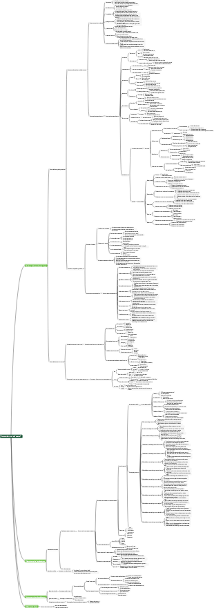 Como perder peso rapidamente