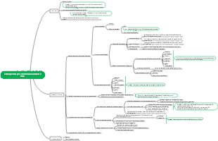 Como perder peso de forma saudável e feliz