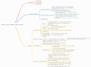 Perda de peso e alimentação saudável
