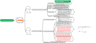 Treinamento físico científico