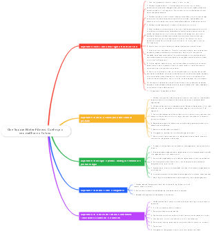 One Square Meter Fitness Conheça o seu melhor no futuro