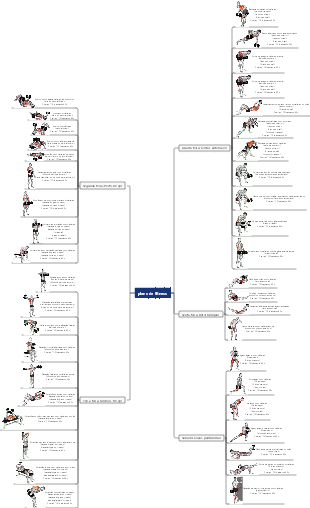 plano de fitness pessoal