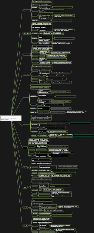 Plano de treinamento do método de perda de gordura de Yang Chenming Versão completa 1