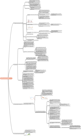 Análise dos princípios da perda de gordura em 42 dias