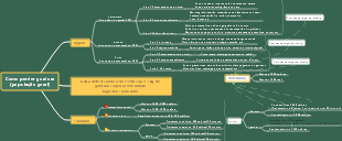 Como perder gordura (população geral)