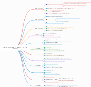 Roteiro de viagem na Nova Zelândia