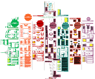 Código de dieta Você é o que você come para reabilitação crônica