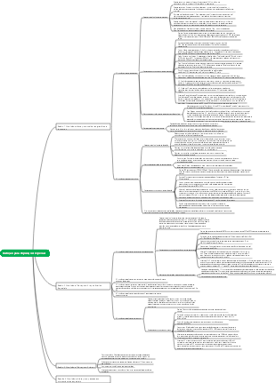 Nutrição para Populações Especiais