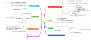 Nutrição Alimentar-Lípidos