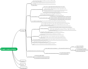 Energia e Macronutrientes – Energia
