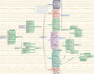 Pedido de exibição de filmes da Marvel versão 2 (o mais completo e detalhado-2023.2.17)