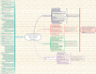 Ordem de exibição dos filmes da Marvel (atualizada continuamente)
