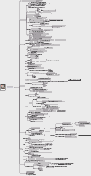 Arte Tornando as Pessoas Humanas (Parte 2 Humanidades 6-Cinema e Televisão)