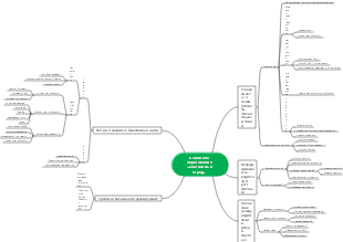 Семейное образование «Счастливый город»