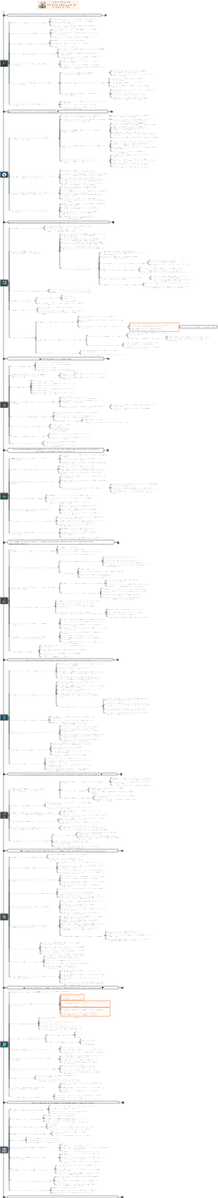 Семейное образование в эпоху ИИ