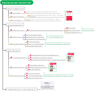 Транснациональное брачное агентство