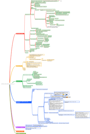 инженер технической поддержки