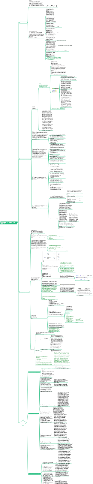 Сетевой инженер Глобальная сеть связи и Интернет нового поколения
